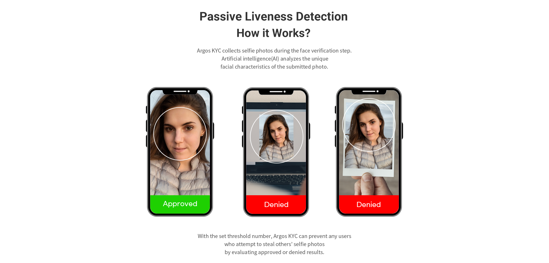 screenshot of Argos KYC